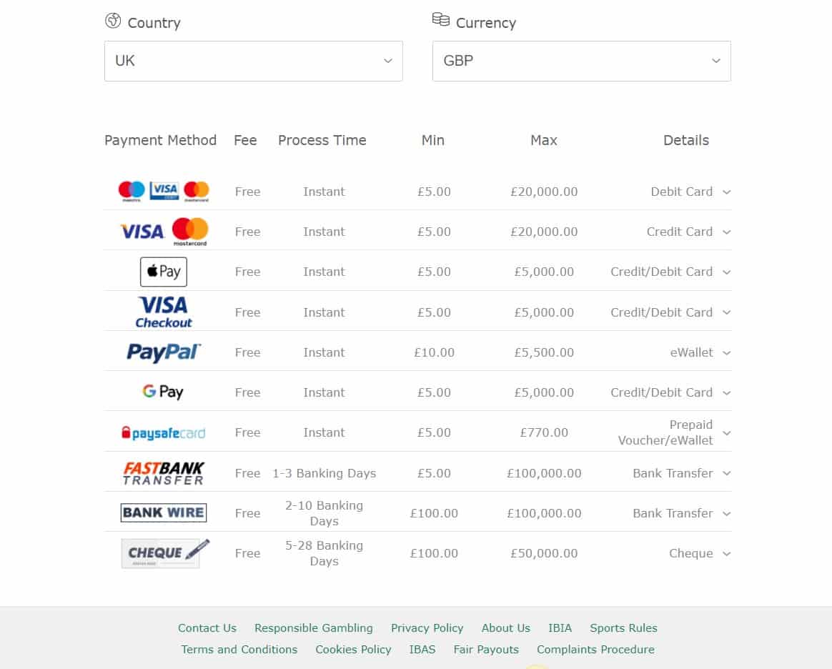 Bet365 Deposits and withdrawal options