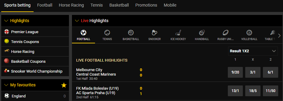 Bwin betting markets