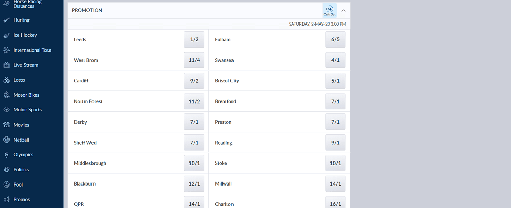 Coral Championship betting