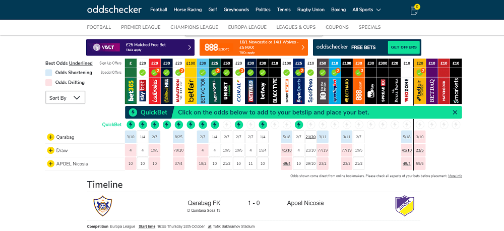 OddsChecker.com