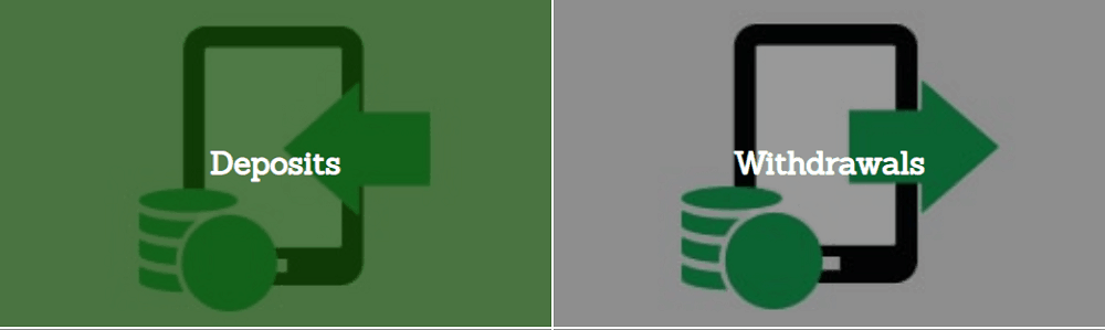 R&S Sportsbetting payment methods