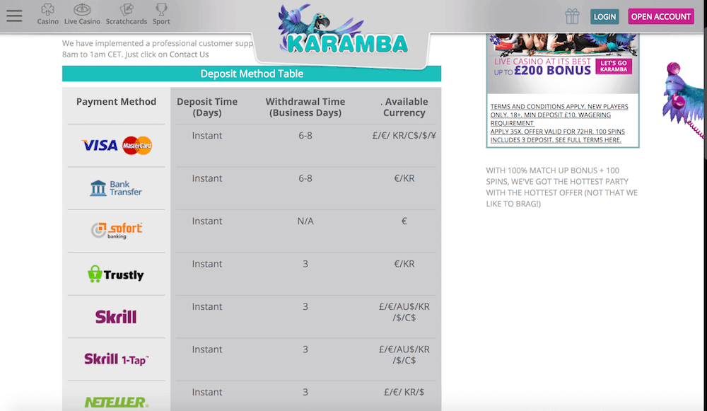 Karamba payment methods