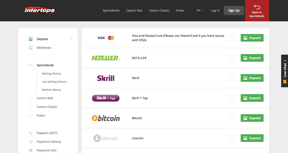 Intertops payment methods