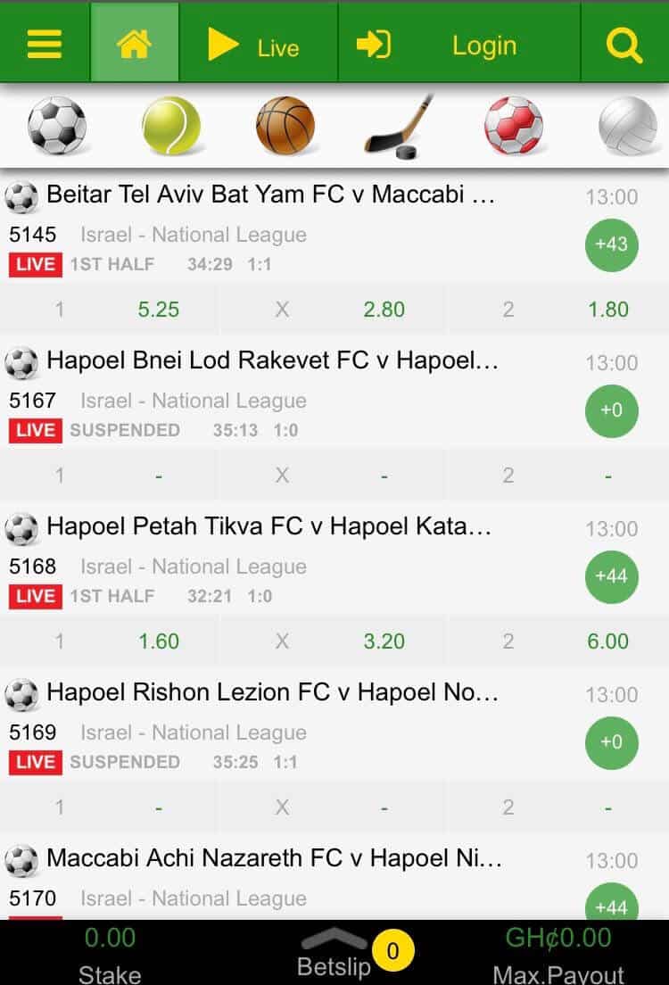 Soccabet on Instagram: #SoccaFavorites