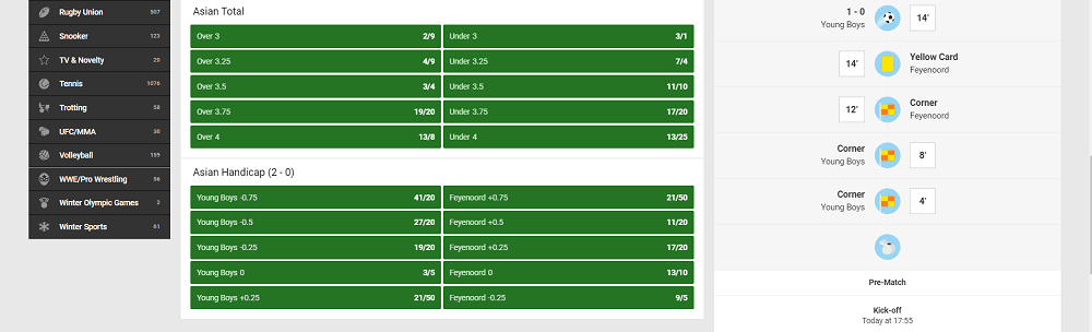 Asian handicap betting