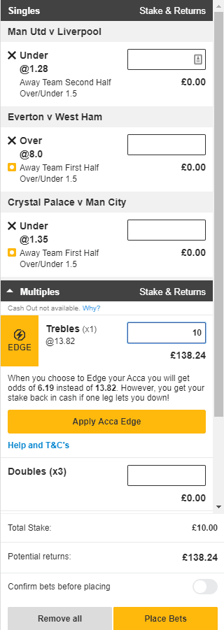 Home team highest scoring betfair