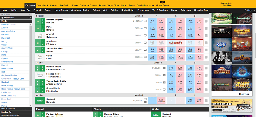 Betfair odds