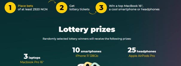 betwinner lottery prizes