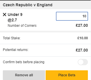 Corners Betting