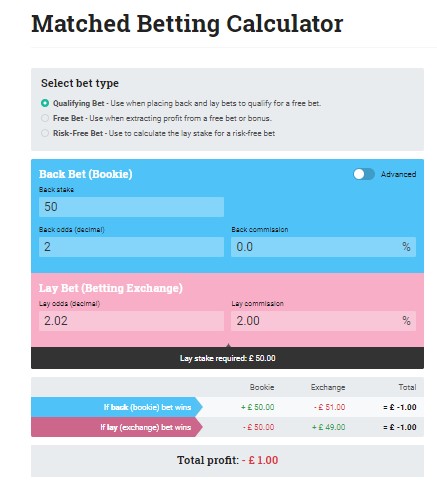 matched betting calculator - back bet (betting sign up offers)