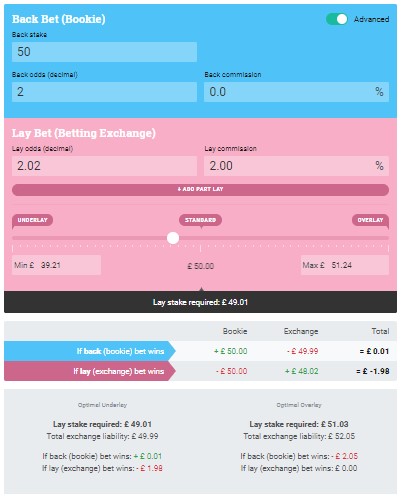 matched betting calculator - lay bet (betting sign up offers)