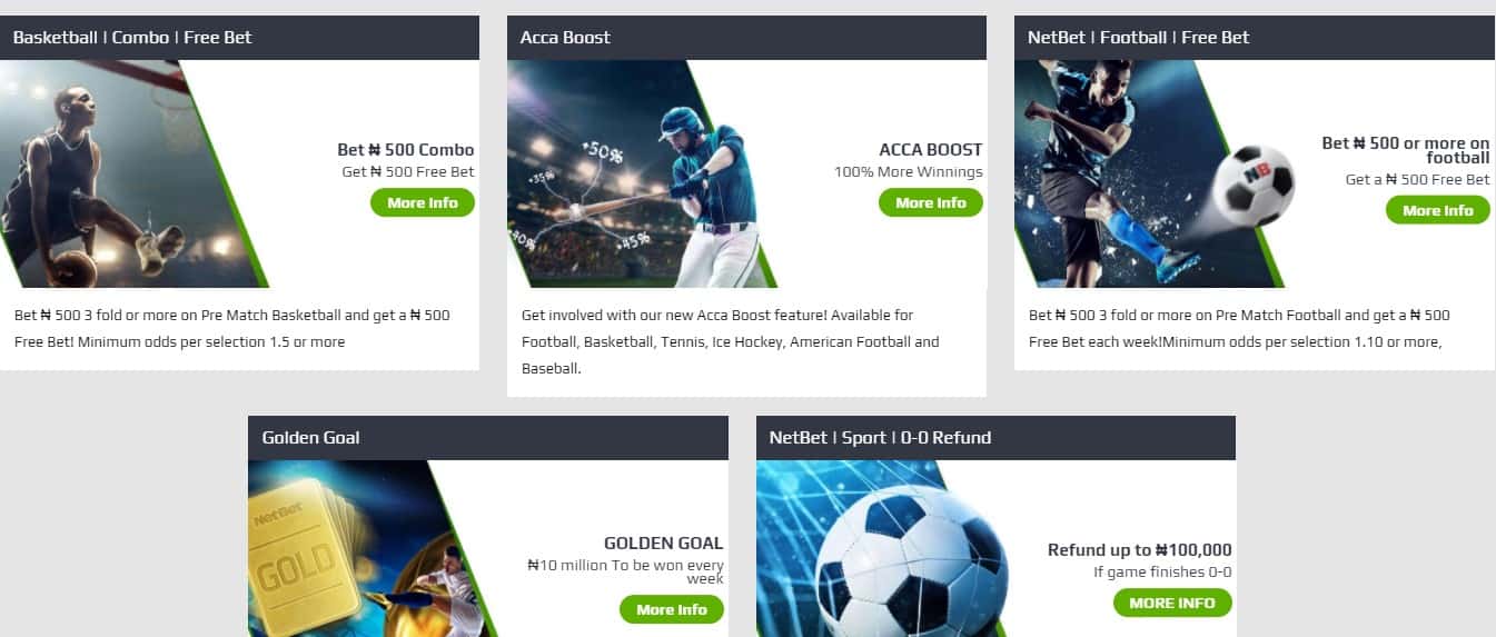 netbet sportsbook promotional offer - NetBet Review