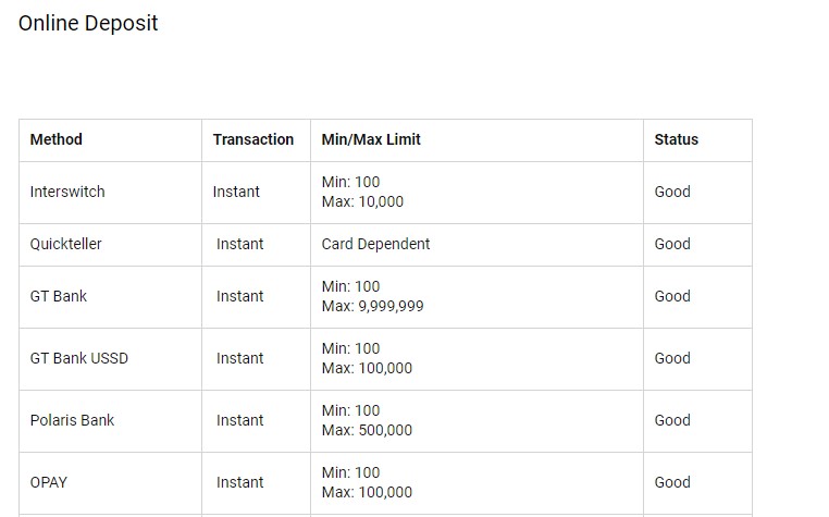 online deposit different payment methods