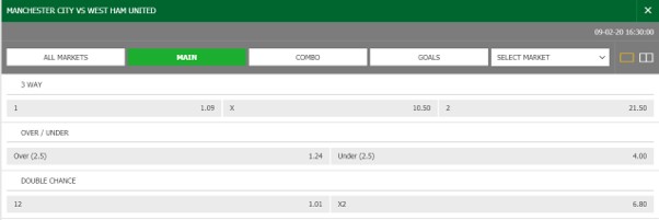 Surebet247 football betting odds