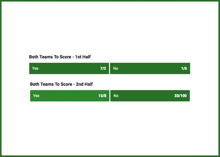 Both Teams To Score In First Half Second Half Betting Terms Both Teams To Score In First Half Second Half Betting Terms